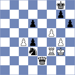 Stankovic - Ivanovic (Obrenovac, 2008)
