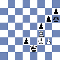 Novikova - Charmier (chess.com INT, 2022)