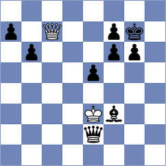 Sanchez Ruiz - Campos Gambuti (Puerto de St Maria, 2003)