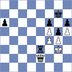 Saak - Schreiber (Willingen, 2006)