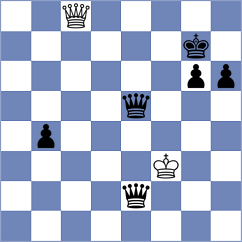 Kuzmin - Csonka (chess.com INT, 2023)