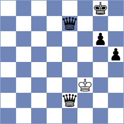 Seletsky - Vivaan (chess.com INT, 2023)