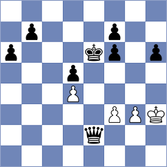 Valverde Suarez - Mariduena Villa (Chess.com INT, 2020)
