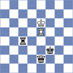 Rustamov - Kawka (chess.com INT, 2025)