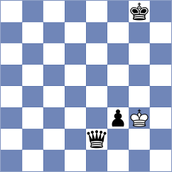 Dahanayake - Altman (Chess.com INT, 2021)