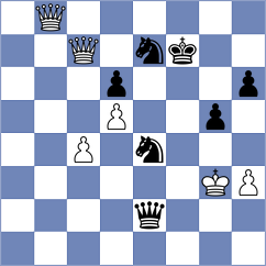Wadsworth - Kovalev (chess.com INT, 2022)