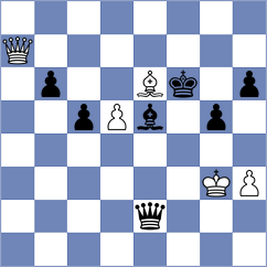Kambrath - Sharshenbekov (chess.com INT, 2025)