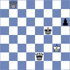 Deval Rohit - Manlupig (lichess.org INT, 2022)