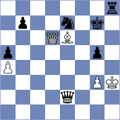 Zakin - Negrean (chess.com INT, 2025)
