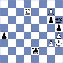 Goryachkina - Ersoz (chess.com INT, 2025)