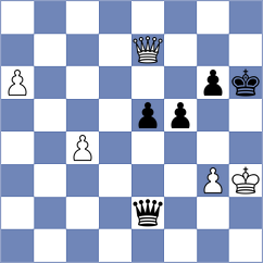 Sevostianov - Klekowski (Chess.com INT, 2020)