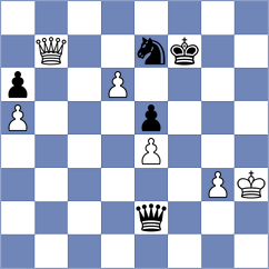 Parfenov - Avramidou (chess.com INT, 2024)