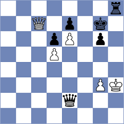 Rosen - Ibrahimli (chess.com INT, 2025)