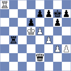 Chamba Guerrero - Echeverria Bravo (Chess.com INT, 2020)
