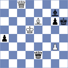 Aliaga Fernandez - Goriatchkin (chess.com INT, 2022)