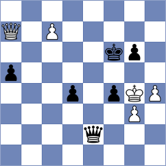 Amin - Shirov (Linares ESP, 2023)