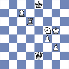 Alvarez Leon - Babula (chess.com INT, 2024)
