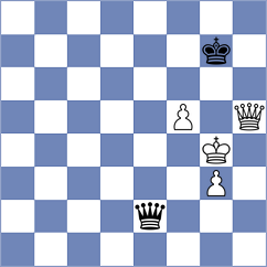 Ivanov - Labussiere (Chess.com INT, 2021)