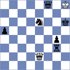 Baradaran Tamadon - Kohler (chess.com INT, 2024)
