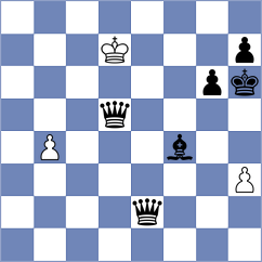 Shuvalova - Purtseladze (Chess.com INT, 2021)