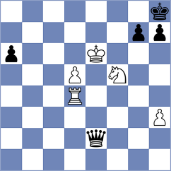 Huynh - Gireman (chess.com INT, 2025)
