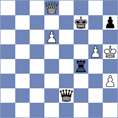 Atakishiyev - Yilmaz (chess.com INT, 2021)