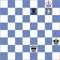 Maltsevskaya - Filgueira (chess.com INT, 2024)