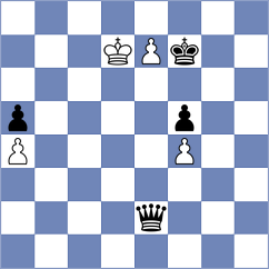 Bruned - Fernandez Siles (Chess.com INT, 2021)