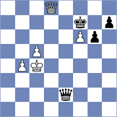Biro - Nahapetyan (Prague CZE, 2024)