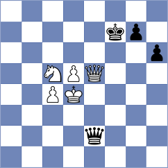 Koc - Zygmunt (Gdansk, 2003)