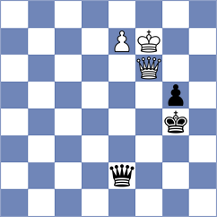 Orujov - Kiseleva (chess.com INT, 2023)