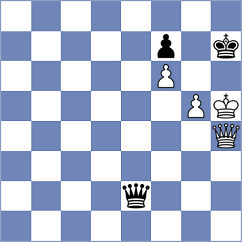 Erdogdu - Kononenko (Chess.com INT, 2021)