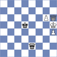 May - Li (Chess.com INT, 2020)