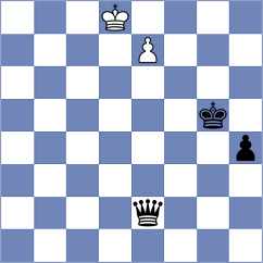 George Micheal - Wafa (chess.com INT, 2024)