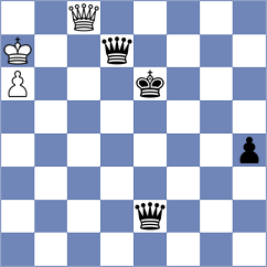 Gedajlovic - Jodorcovsky Werjivker (Chess.com INT, 2021)
