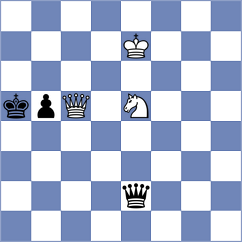 Kostiukov - Guimaraes (chess.com INT, 2025)