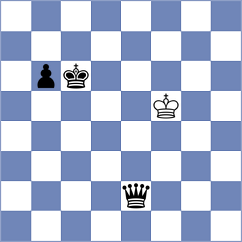 Vaglio - Dwilewicz (chess.com INT, 2023)
