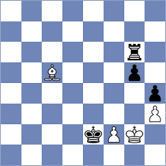 Rakic - Moskovljevic (Belgrade, 2008)