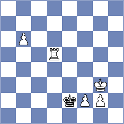 Ulko - Kuzenkov (chessassistantclub.com INT, 2004)