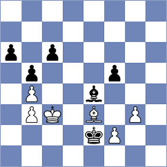 Chudnovsky - Nemec (chess.com INT, 2023)