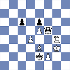 Jacobson - Bogdanov (Ciutadella de Menorca ESP, 2025)