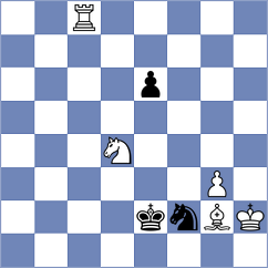 Mayank - Lyutsinger (chess.com INT, 2025)