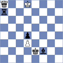 Beygi - Kerdegar (Chess.com INT, 2021)