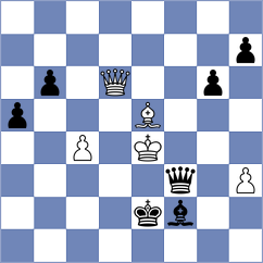 Calhoun - Bodnaruk (chess.com INT, 2023)