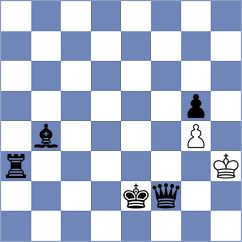 Bacakova - Wilke (Willingen, 2021)