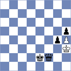 Echimescu - Berechet (Chess.com INT, 2020)