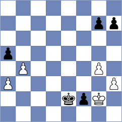 Huerto Moreno - Rico Jimenez (Madrid, 2021)