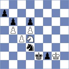 Cajamarca Gordillo - Ludena Japon (Chess.com INT, 2020)