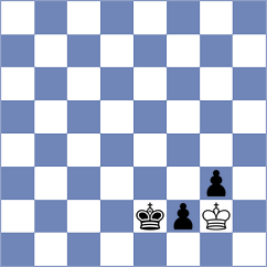 Kalezic - Vantika (Chess.com INT, 2020)
