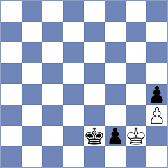Causo - Mirzoev (chess.com INT, 2023)